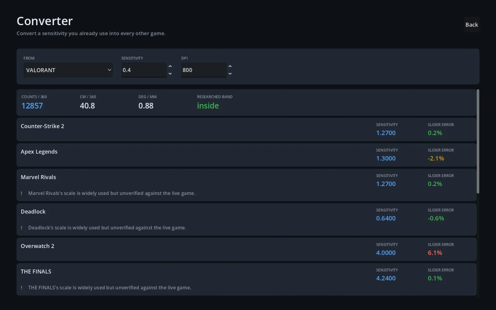 The converter, translating a sensitivity between games